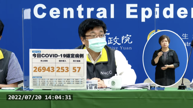 今本土+26943、境外+253　新增57例死亡