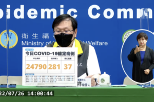今本土+24790、境外+281　新增37例死亡