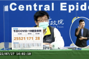 今本土+25521、境外+171　新增28例死亡