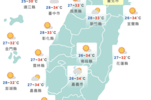 熱帶低壓影響！明起水氣增多　雨區、雨時再擴大