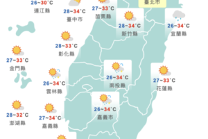 今起變天！第五號颱風桑達生成　這三天慎防大雨
