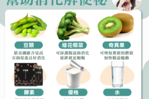 排便卡卡？營養師揭「6種食物」解便秘最有效