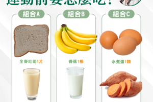 下班趕運動晚餐怎麼吃？營養師推「3種小點心組合」