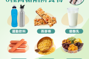 不只甜點！營養師揭「6大高糖陷阱」食物　攝取過多爆熱量