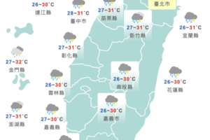 雨彈狂炸！全台8縣市發布豪雨、大雨特報