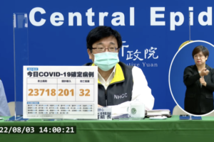 今本土+23718、境外+201　新增32例死亡