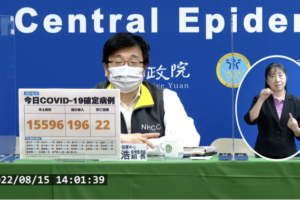 今本土+15596、境外+196　新增22例死亡