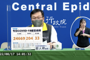 新北單日破5千例！今本+24669　新增33例死亡