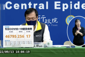 疫情再升溫！今本土+46795、境外+256　新增17例死亡
