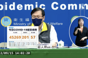 今本土+45269、境外+201　新增57例死亡