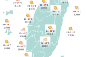 南瑪都轉中颱！颱風環流寬廣　對台影響曝光