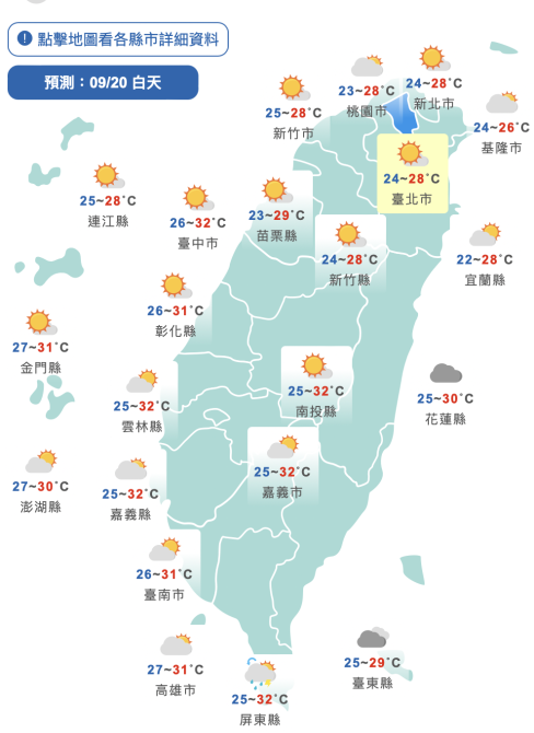 明起變天了！低溫下探19度　週末天氣出爐