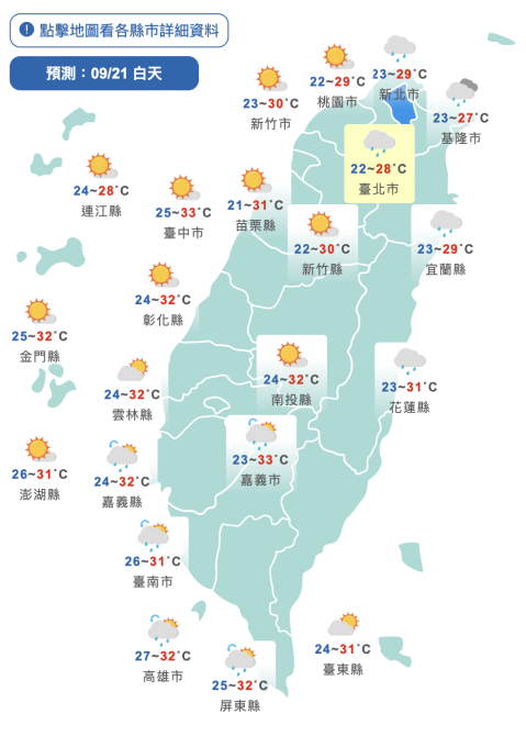東北風增強！今北台灣溼涼　低溫下探1字頭