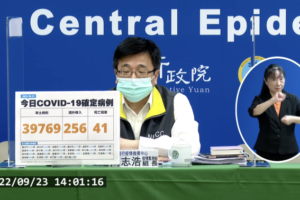 連降4天！今本土+39769、境外+256　新增41例死亡