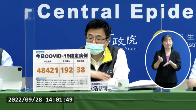 今本土+48421、境外192　新增38例死亡