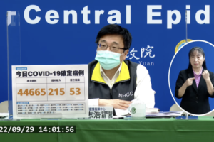 今本土+ 44665、境外+215　新增53例病歿