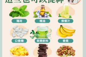 下午老是打瞌睡？喝咖啡怕成癮　營養師點這幾項「提神好物」