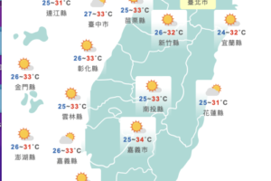 冷空氣逐步逼近！北部一次「降溫10度」　國慶連假天氣出爐