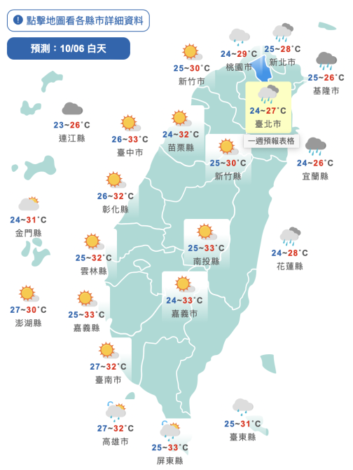 東北季風影響！氣象專家提醒「注意異常降水」　連假最低16度