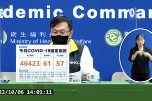 今本土+46423、境外+61　新增51例死亡