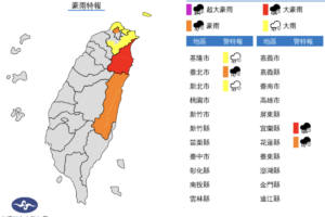 東北季風持續影響！今晨發布「大豪雨特報」　連假天氣兩段式變化