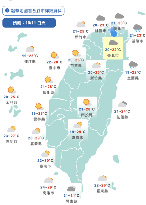 開工日東北風持續發威！明起北部降雨再增加　氣象達人：留意秋颱發展
