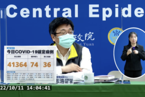 今本土+41364、境外+74　新增36例死亡