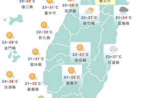 週末共伴效應炸雨彈！2地區「致災性大雨」　冷空氣報到時間曝光