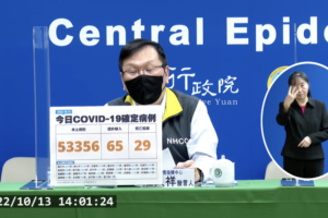 解封首日破5萬！今本土+53356、境外+65　新增29例死亡