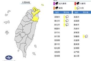 熱帶擾動發展中！週末2區域「致災性降雨」　氣象專家曝低溫探16度時間