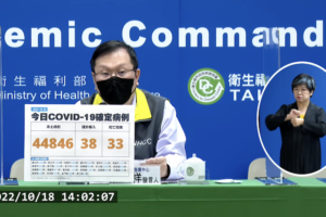 今本土+44846、境外+38　新增33例死亡