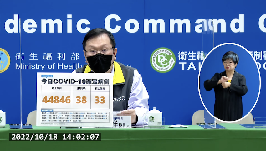 今本土+44846、境外+38　新增33例死亡