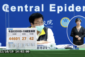 今本土+44601、境外+27　新增42例死亡