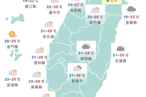 天氣短暫好轉！週末東北季風再增強　東、北部留意較大雨勢