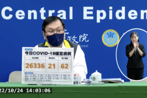 今本土+26335、境外+21　新增62例死亡