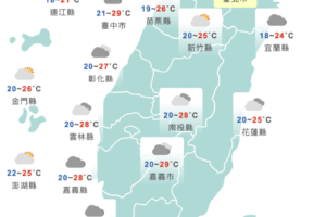 把握好天氣！颱風生成機率高　氣象專家曝變天時間點
