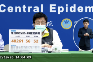 今本土+40261、境外+56　新增52例死亡