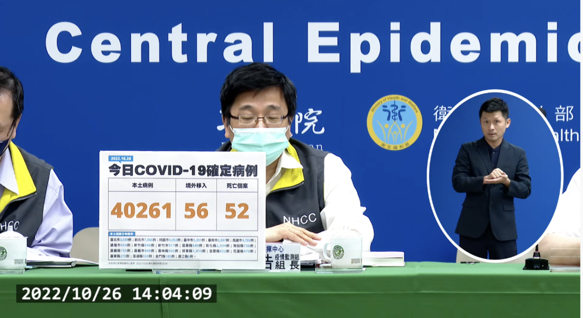 今本土+40261、境外+56　新增52例死亡