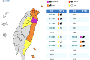 颱風外圍環流＋東北季風增強！宜蘭紫爆留意「超大豪雨」