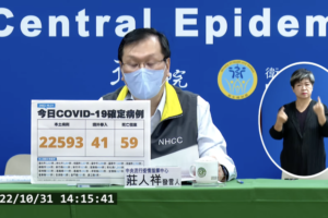 今本土+22593、境外+41　新增59例死亡