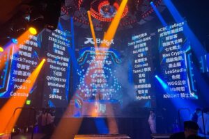 全球加密貨幣交易所BingX狂歡四週年， 祭出Tesla Model X、iPhone 14等大獎