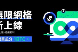 全球的社交交易加密貨幣交易所BingX推出「無限網格」服務