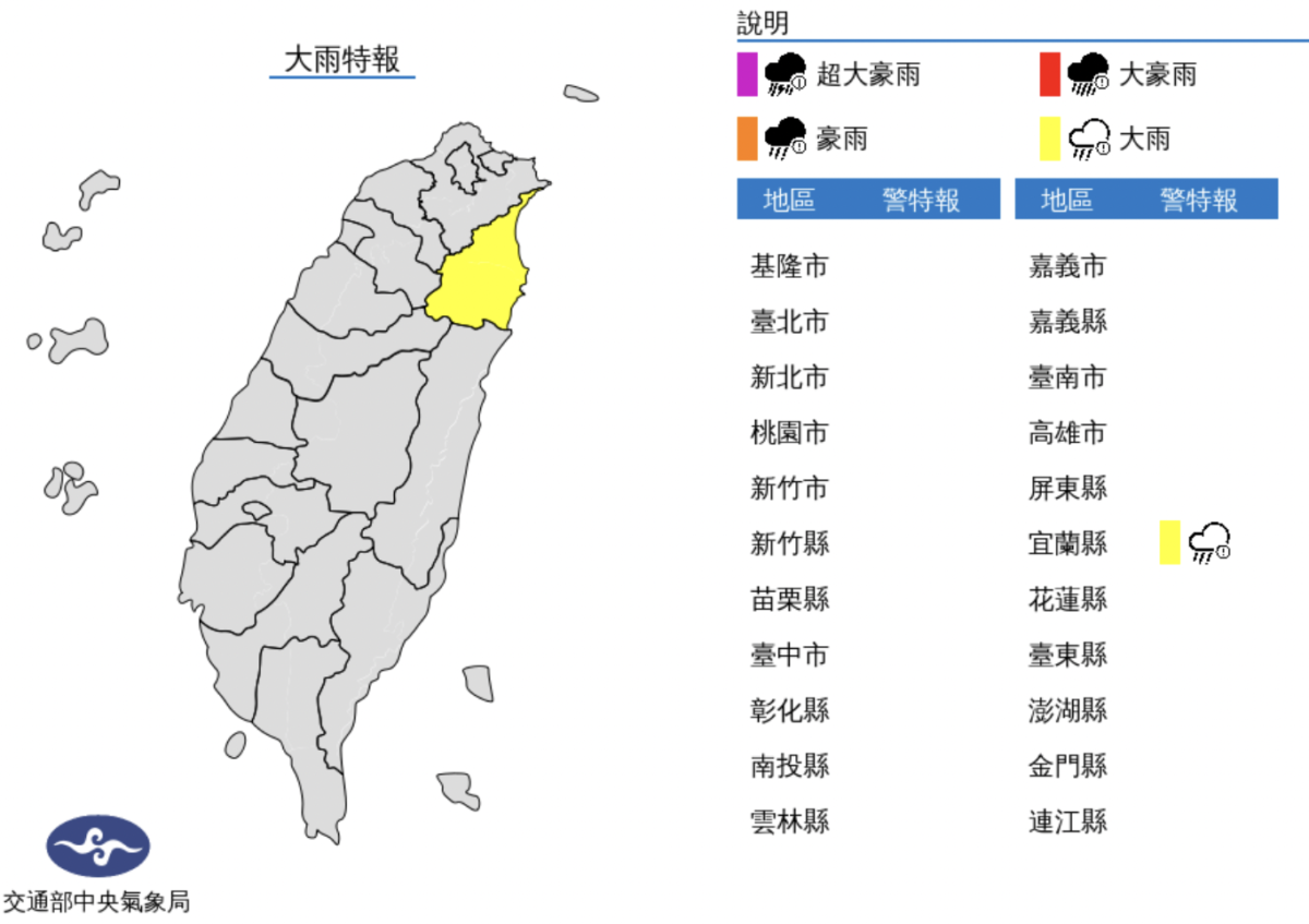 東北季風減弱！天氣回穩氣溫略升　吳德榮：下半週晴朗穩定
