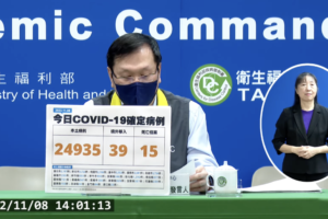 今本土+24935、境外+39　新增15例死亡