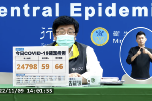 今本土+24798、境外+59　新增66例死亡
