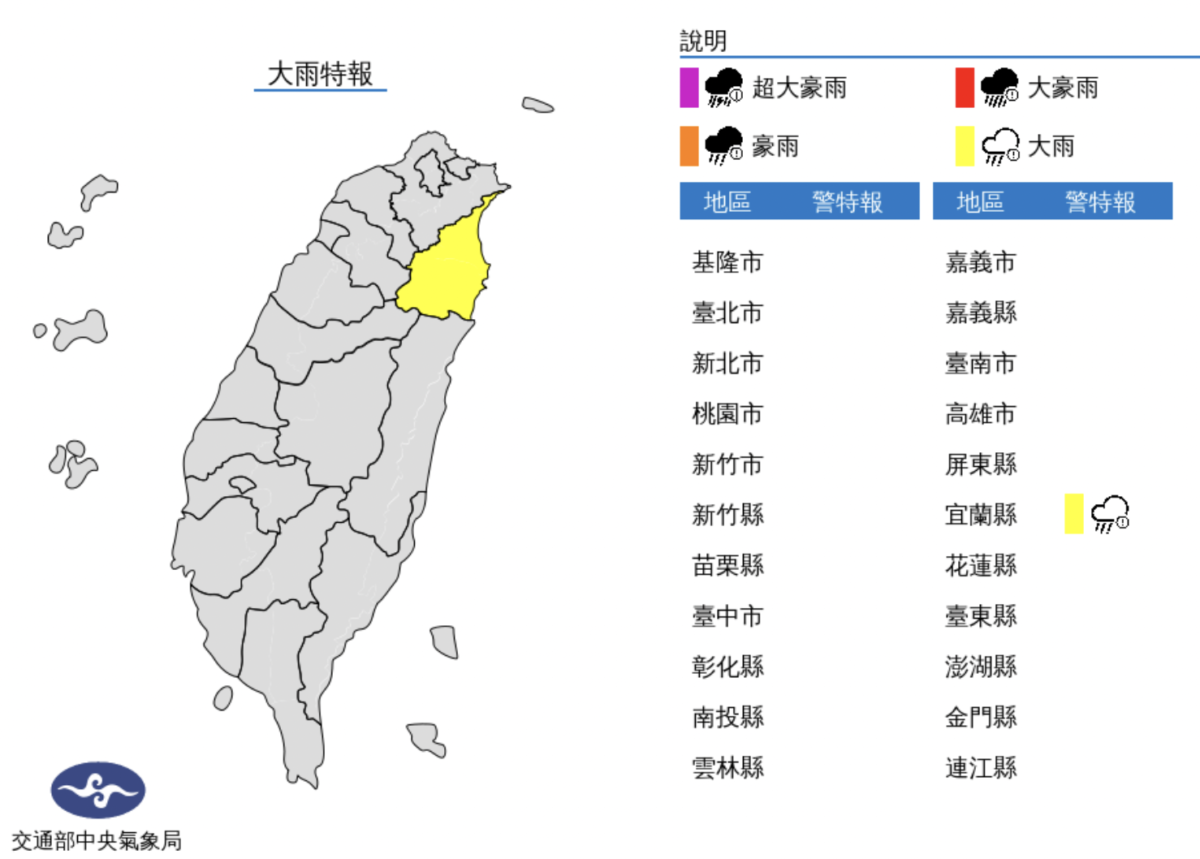 宜蘭地區大雨特報！週三起天氣好轉、氣溫漸升　週末再變天