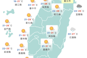 把握好天氣！今明舒適微熱　下週雨區擴大「連炸4天」