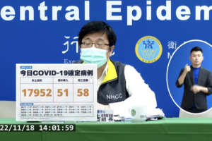 今本土+17952、境外+51　新增58例死亡