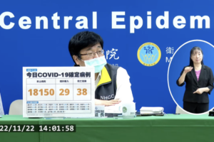 今本土+18150、境外+29　新增38例死亡