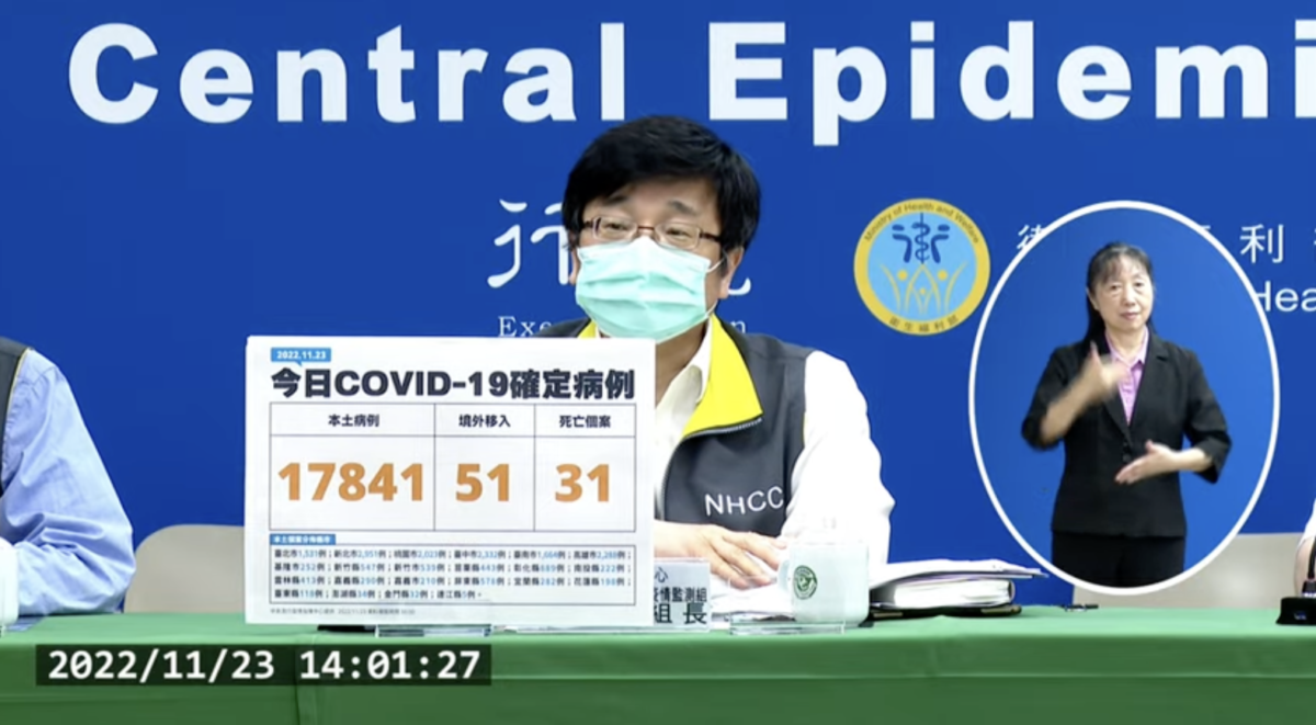 今本土+17841、境外+51　新增31例死亡